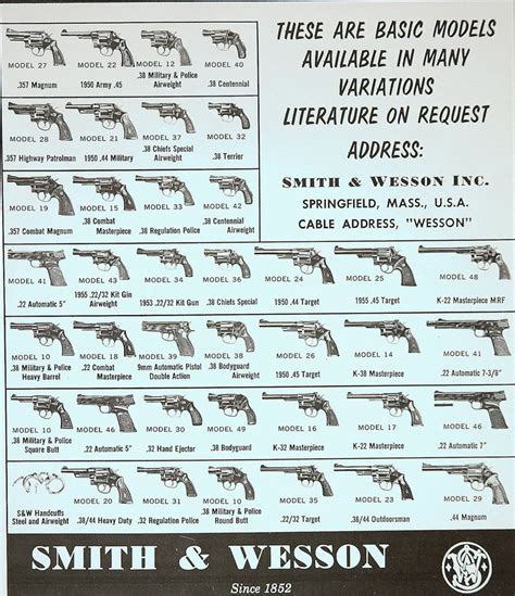 smith and wesson serial number